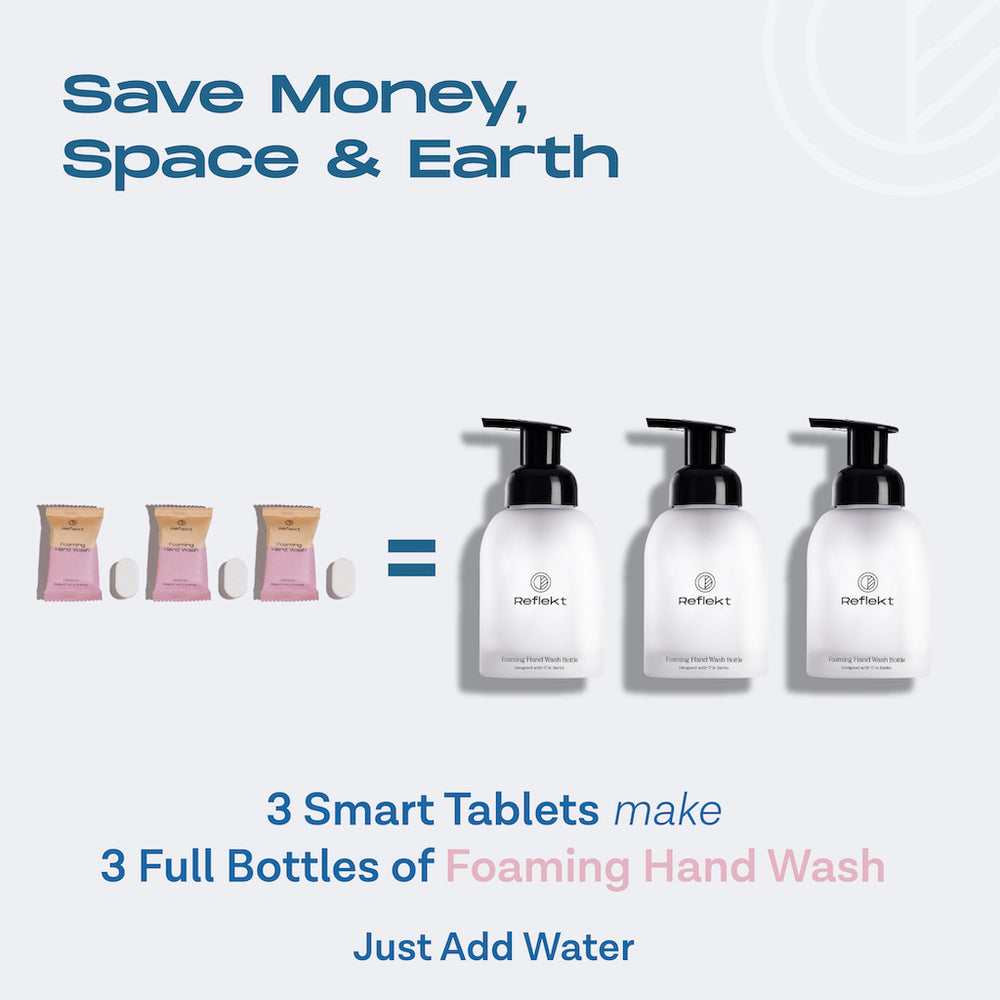 
                  
                    Smart Foaming Hand Wash Refill Tablets
                  
                