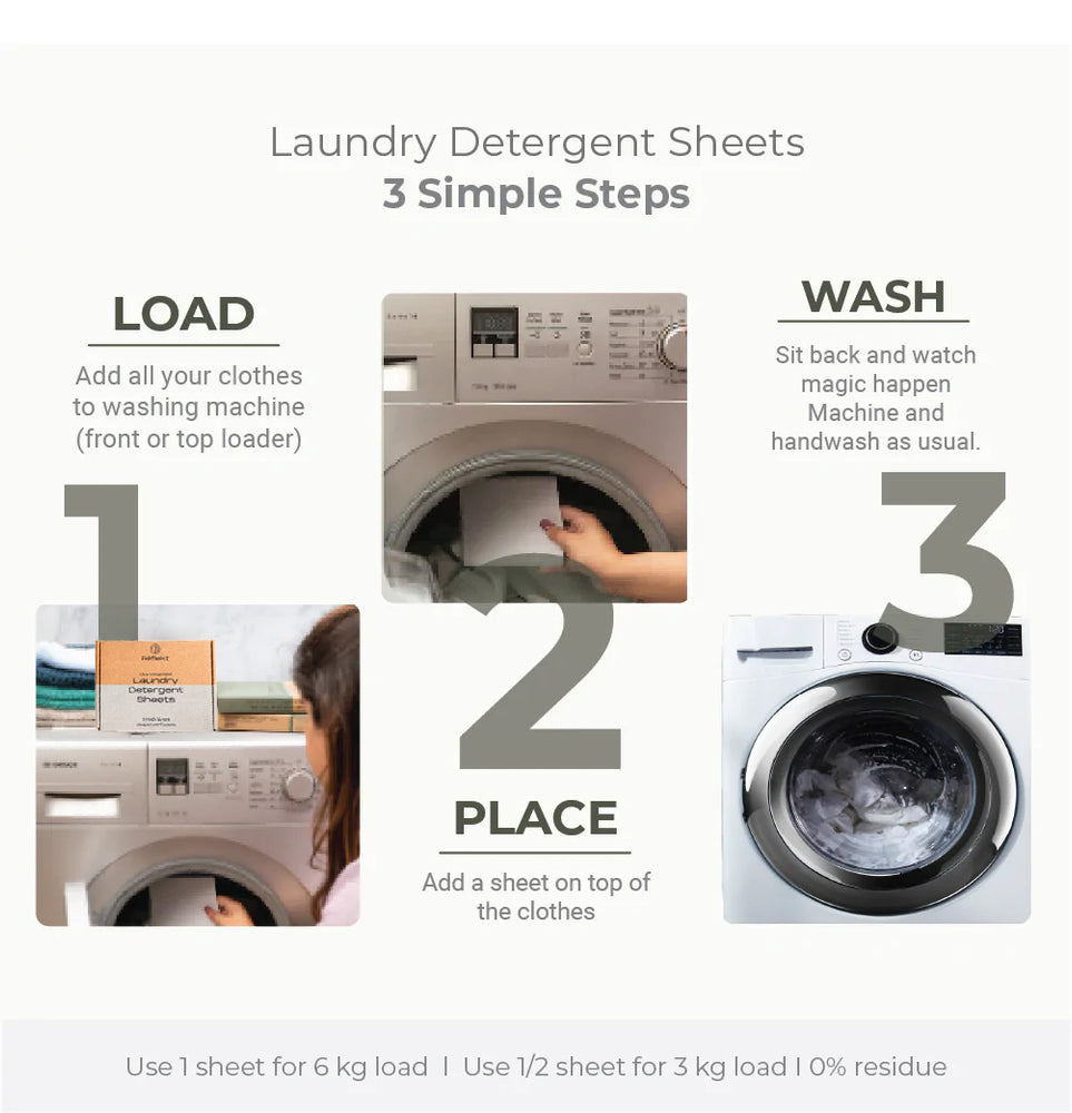 
                  
                    Smart Laundry Detergent Sheets
                  
                