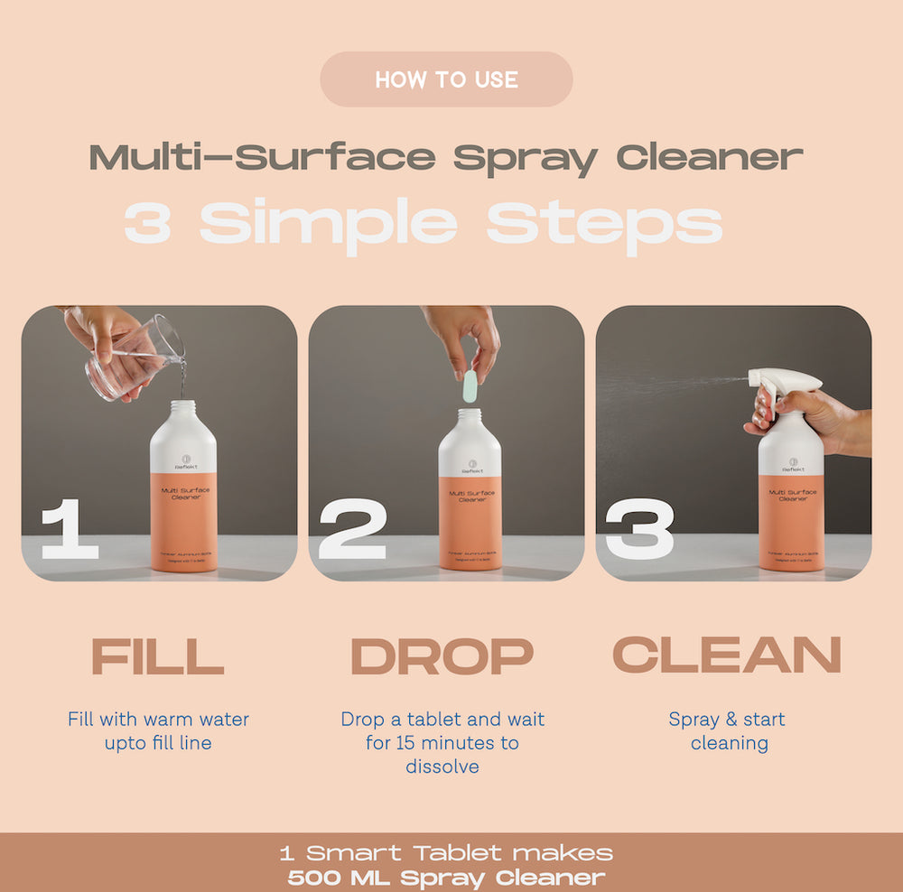 
                  
                    Smart Multi-Surface Cleaner Refill Tablets
                  
                