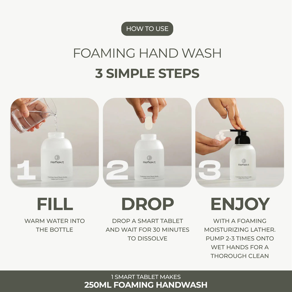 
                  
                    Smart Foaming Hand Wash - Starter Kit
                  
                